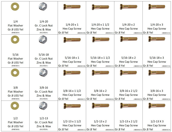 Grade 8 Fastener Assortment 785 Pieces 1/4, 5/16, 3/8, 1/2 (24 Comp ...