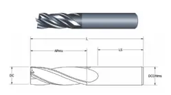 7 - FLUTE, STANDARD LENGTH, SQUARE END, VARIABLE HELIX