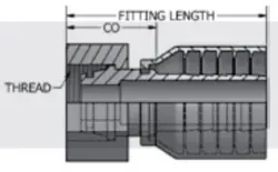 Metric Swivel Female w/ O-Ring and Univ Cone Seat DIN Heavy Straight -1W