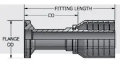 O-Ring Flange Code 61 Straight - 1W