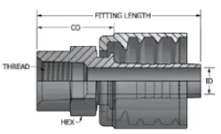 NPTF Solid Female Stem