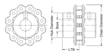 Coupler-Sprocket-Halves