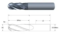 2 - FLUTE, STANDARD LENGTH, BALL END, VARIABLE HELIX