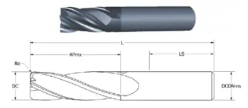 7 - FLUTE, STUB LENGTH, CORNER RADIUS